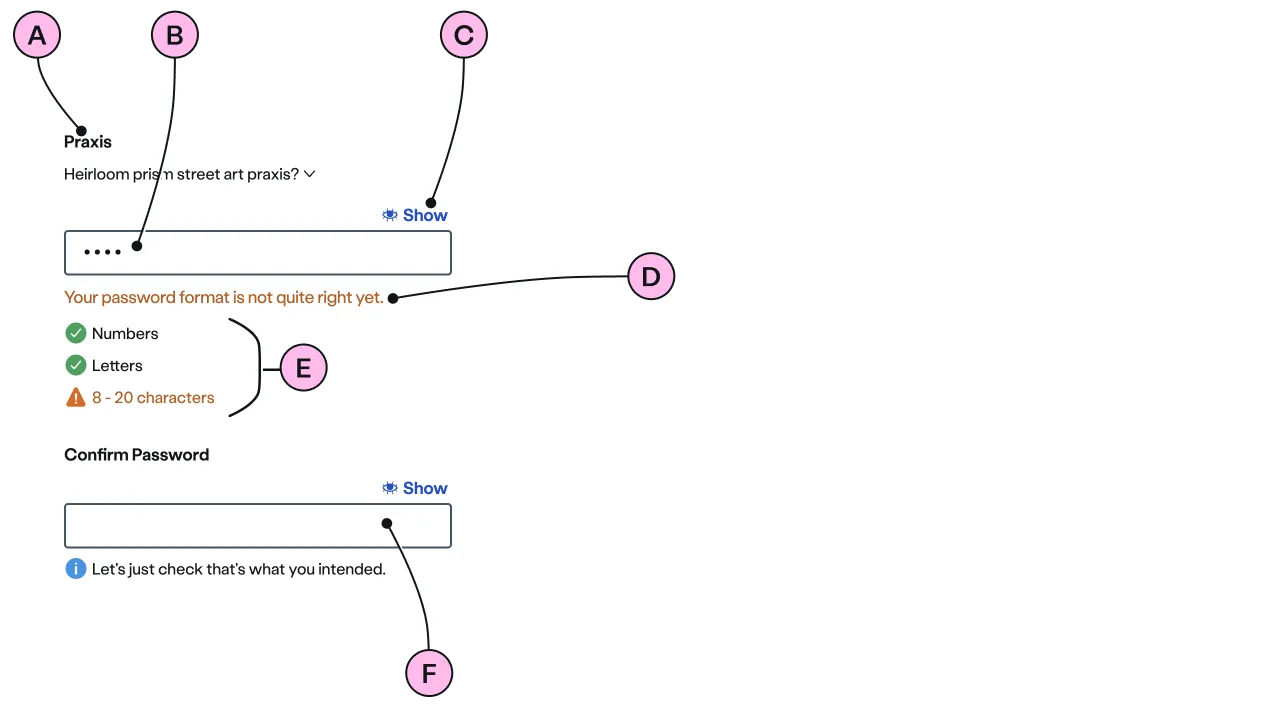 Labelled diagram of ns-password-confirm