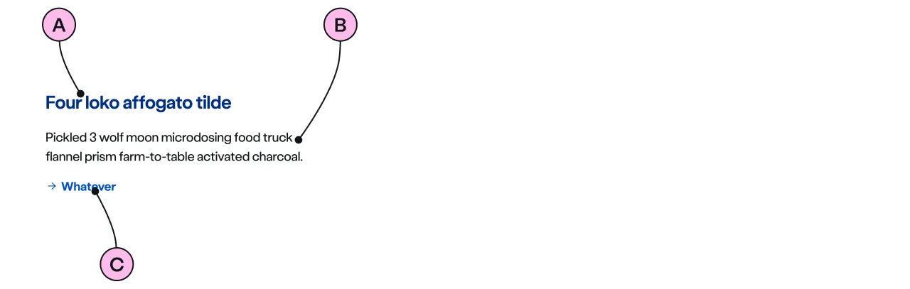 Labelled diagram of ns-card flat