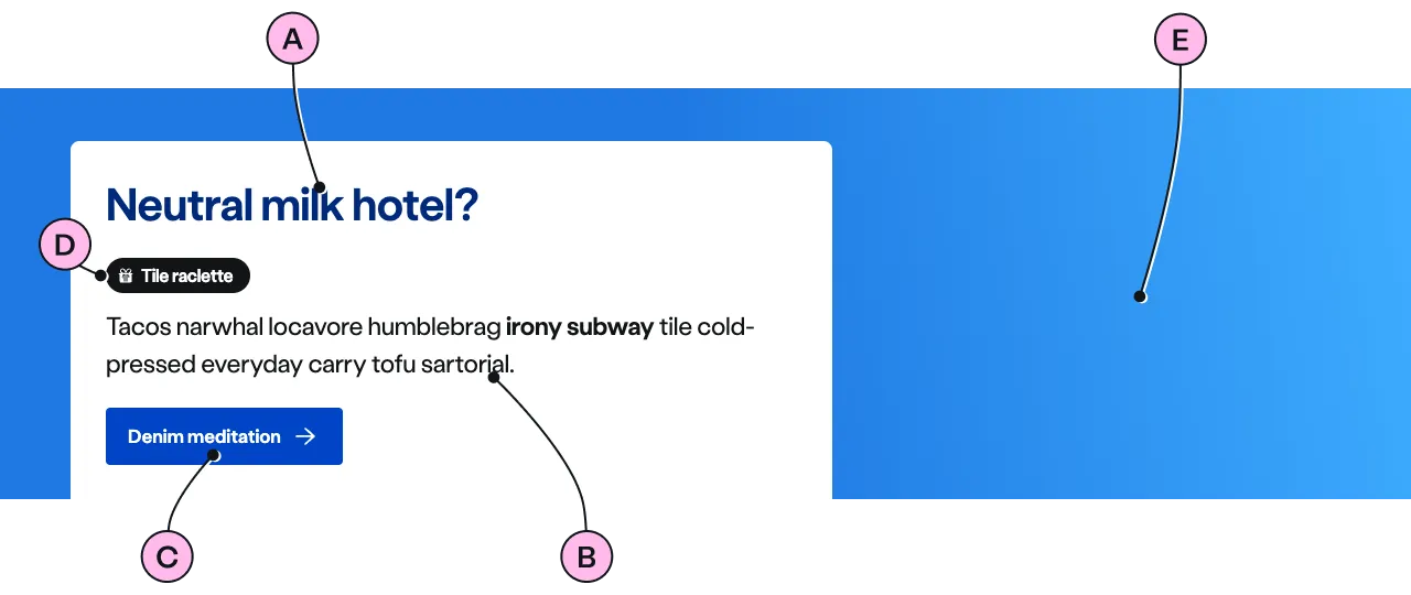 Labelled diagram of ns-landmark hillside