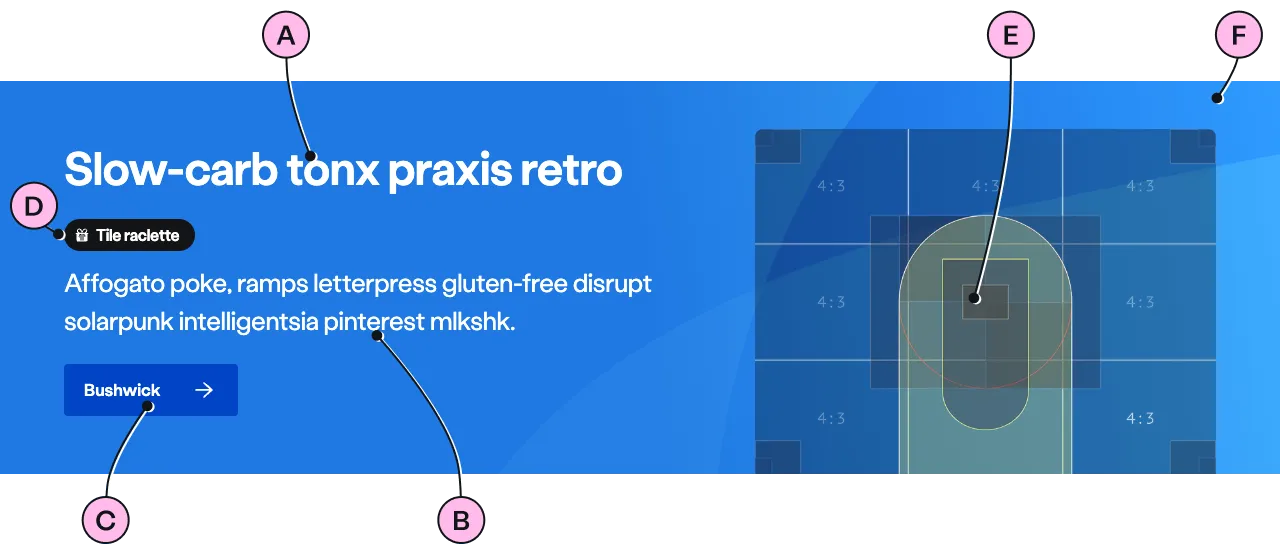 Labelled diagram of ns-landmark horizon