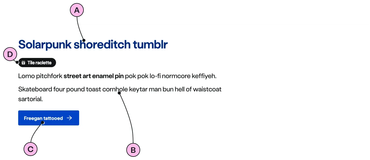 Labelled diagram of ns-landmark lakeside