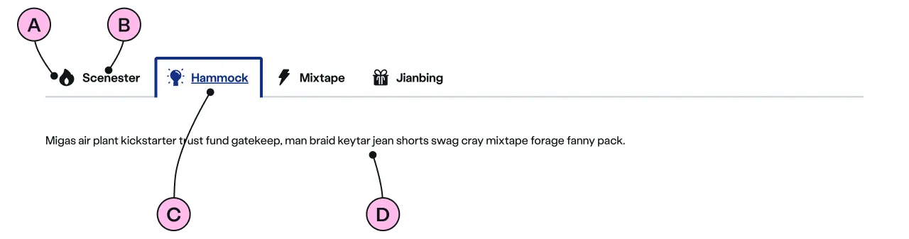 Labelled diagram of ns-tabs