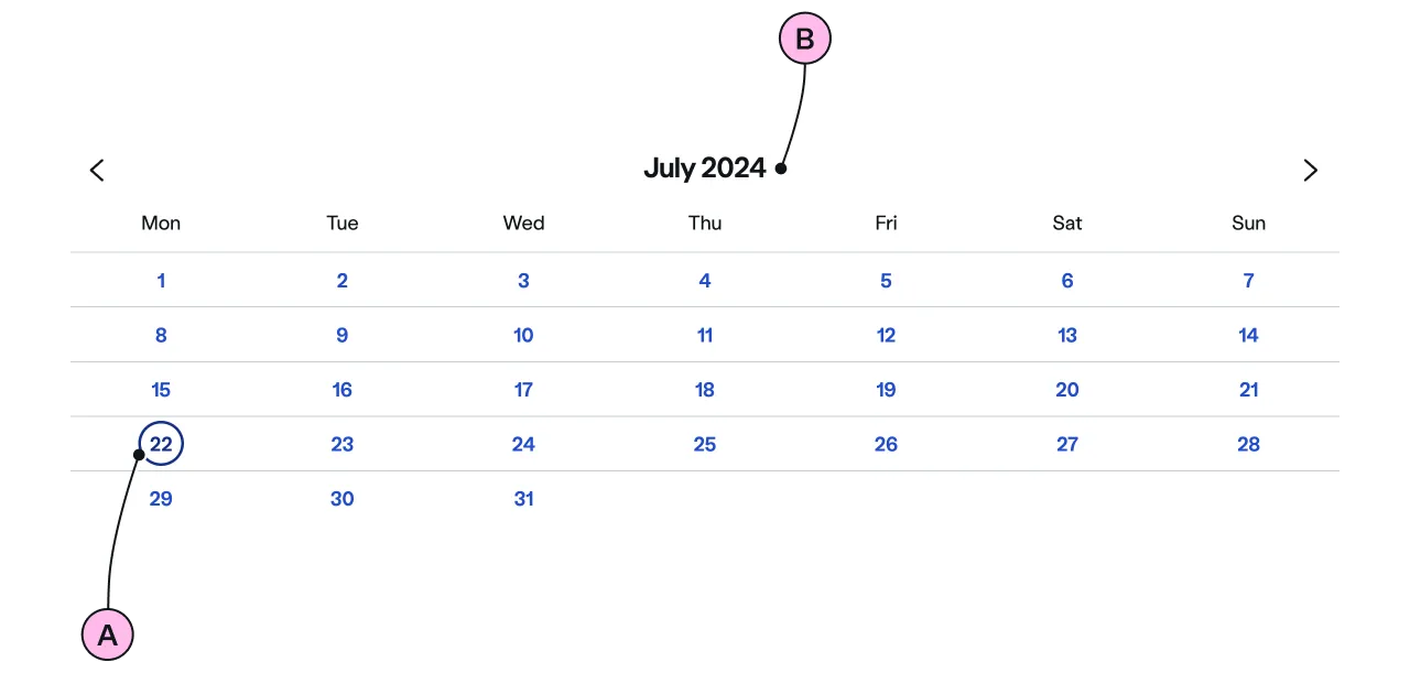 Labelled diagram of ns-calendar